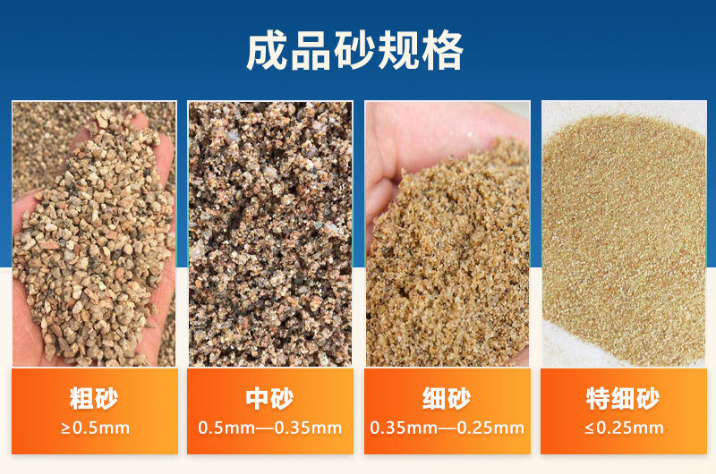 成品砂规格.jpg 成品砂规格.jpg